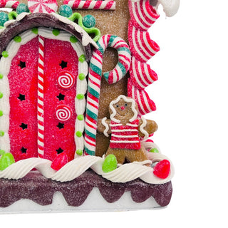 Candy Themed Gingerbread House - ironyhome